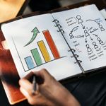 Learn how to make your marketing team more efficient through some simple guidelines like the ones in this notebook (progress graph on one page and team tasks on the other).