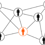 Learn how to build good partnerships with suppliers in 10 simple steps.