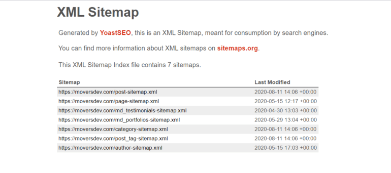 An example of an xml. sitemap.