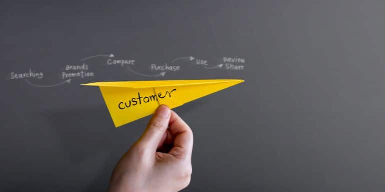 Customer buying decision cycle.