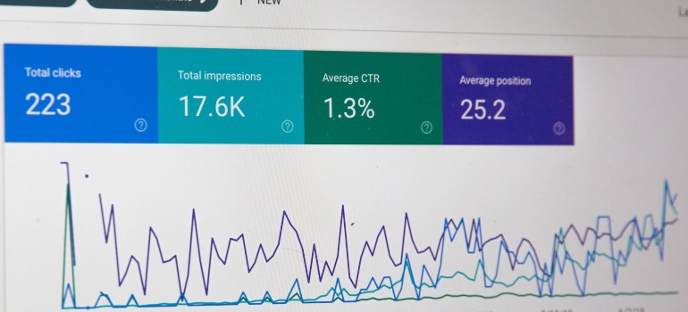 PPC analytics