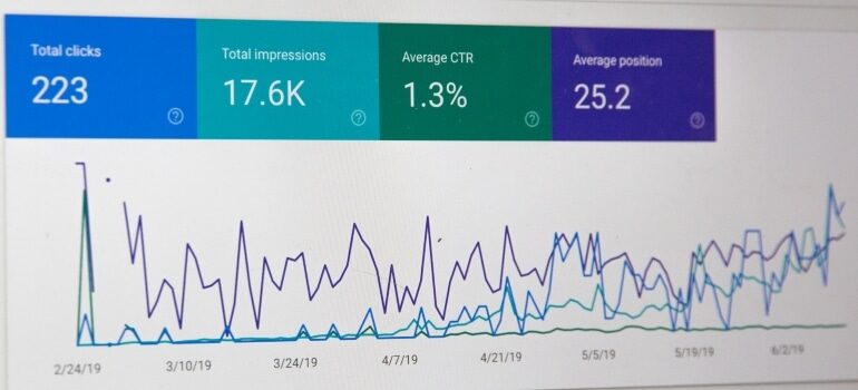 A chart showing a boost in website traffic.