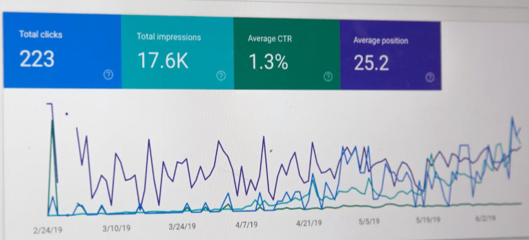 A close-up of performance metrics on a screen, illustrating the need for monitoring for backlinks for moving companies in big cities. 