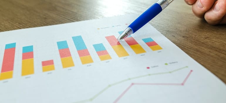 A person doing an analysis, which is one of the SEO tactics for movers in economically challenging times