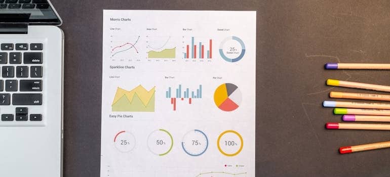 Charts of different kinds on a white paper next to a laptop